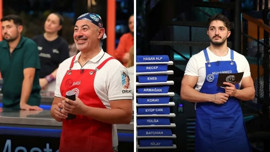 Masterchef'te kırmızı ve mavi takımda kimler var?