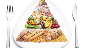 Vitamin ve mineral kaynakları