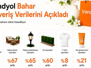 Trendyol’da satıcılar için bahar talebi artışı