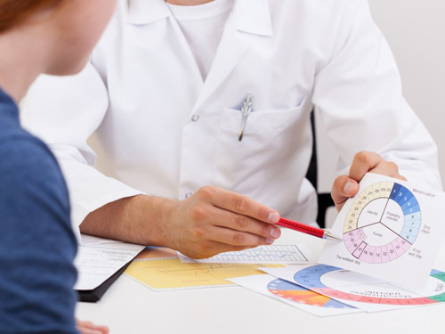 Uzman açıkladı: Ramazan'da regl neden gecikir?