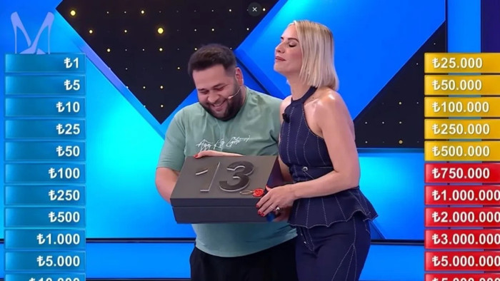 Var Mısın Yok Musun Ali Can kimdir? Var Mısın Yok Musun Ali Can ne kadar kazandı? - Resim : 1