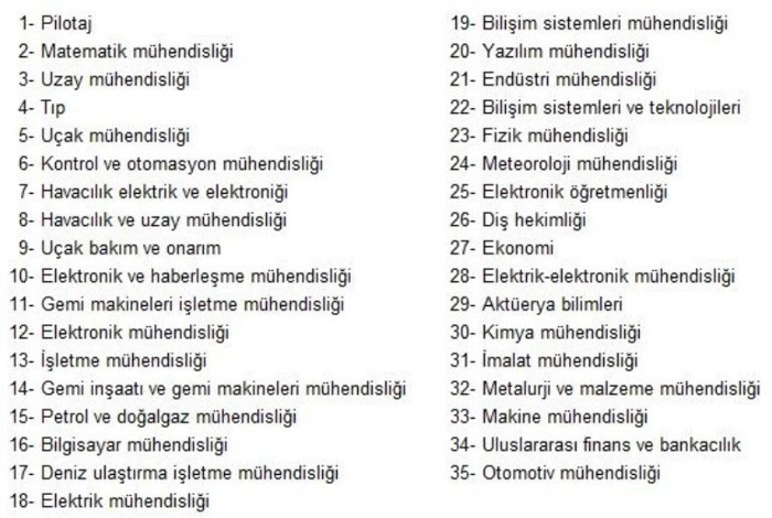 En çok para kazandıran ve en hızlı iş bulunan bölümler açıklandı - Resim : 3