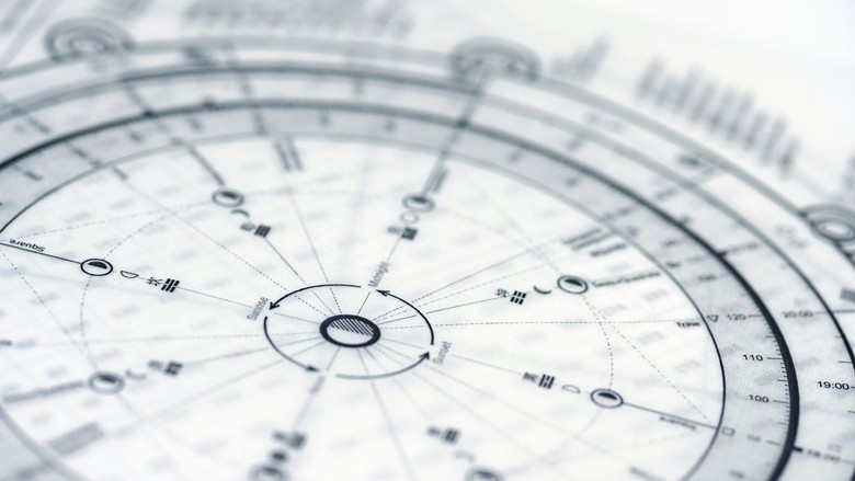 Astrolojide açıların anlamı: Sekstil ve Semi sekstil açı nedir? Farkları ve etkileri nelerdir?