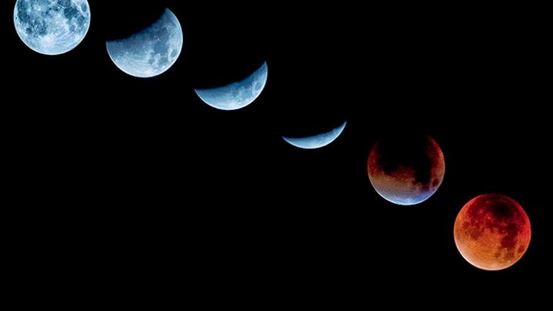 Astrolojide Karmik Ay Düğümleri